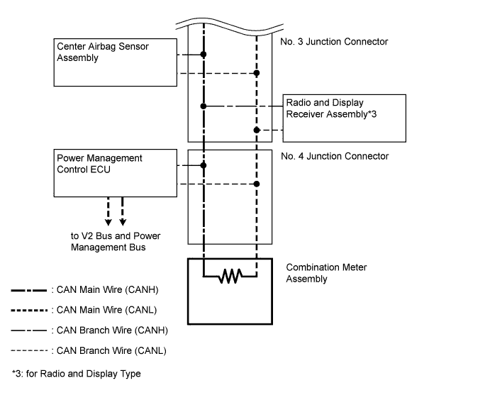 A00OK55E01