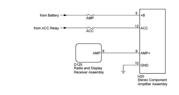 A00OKBDE02