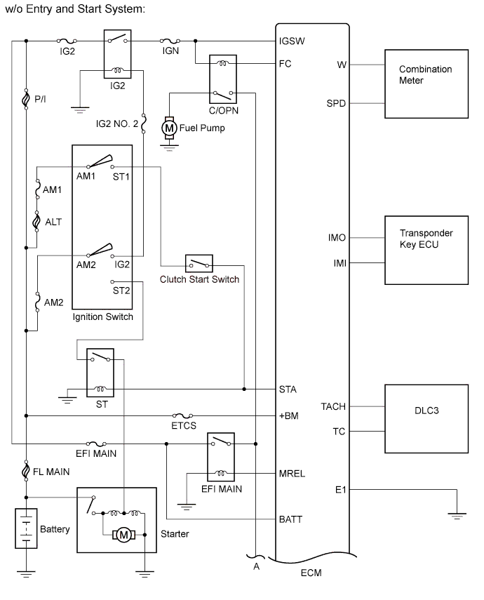 A00OL14E01