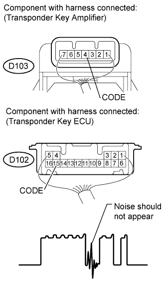 A00OL7ME06