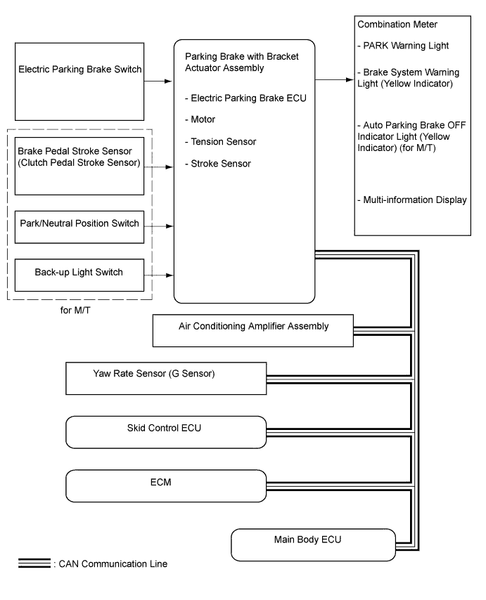 A00OL9IE03