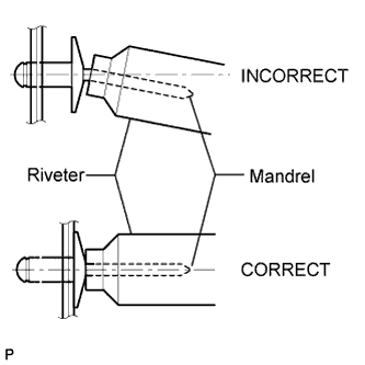 A00OLCME02