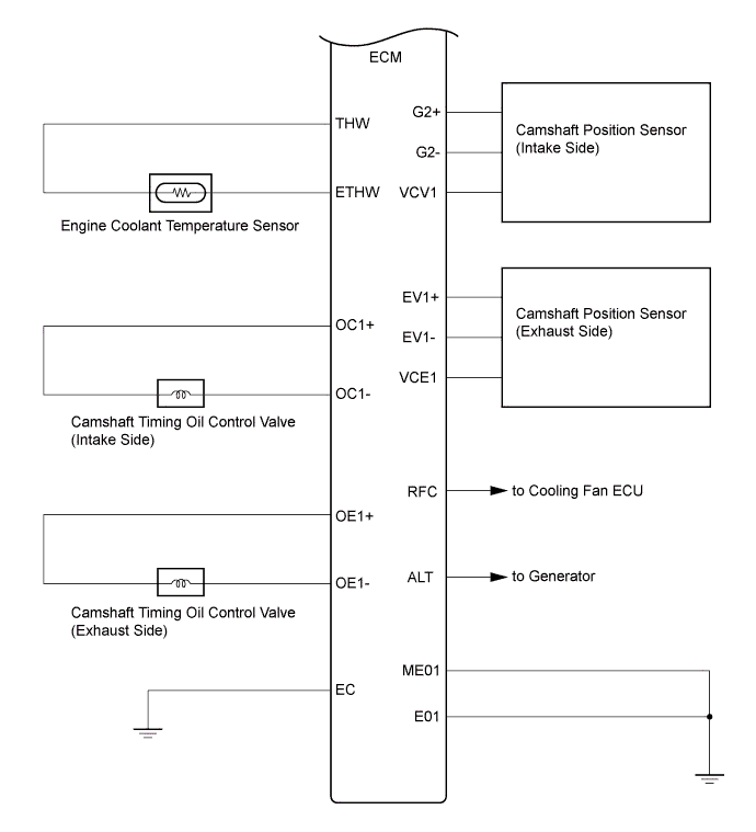 A00OLI5E01