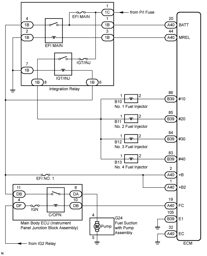 A00OLSWE01