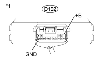 A00OMISE01