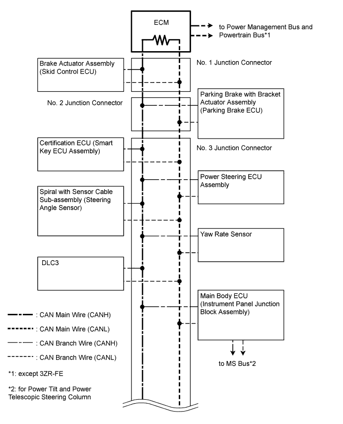 A00OMNME02