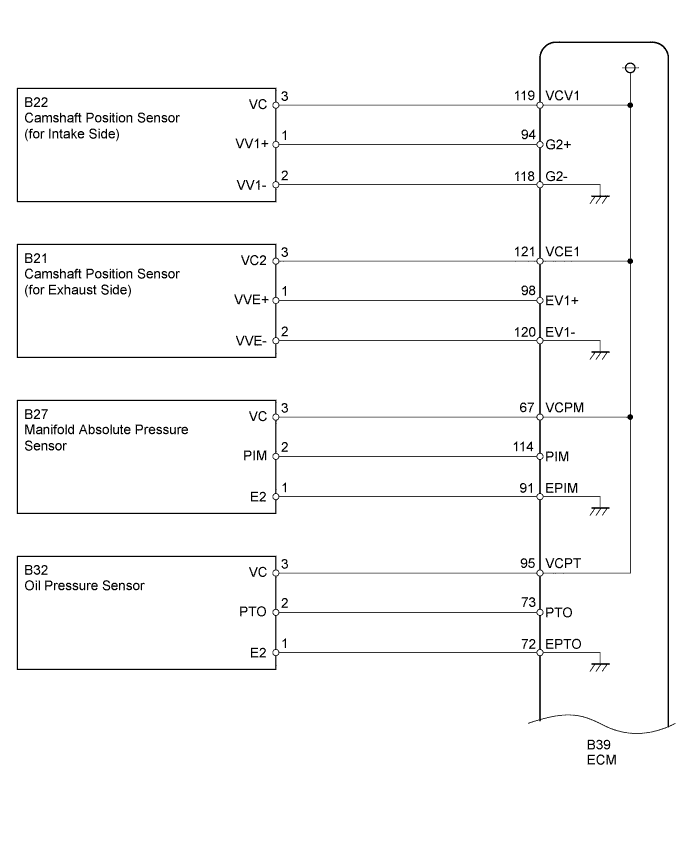 A00OMPKE01