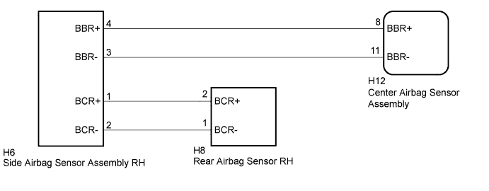 A00OMS2E01