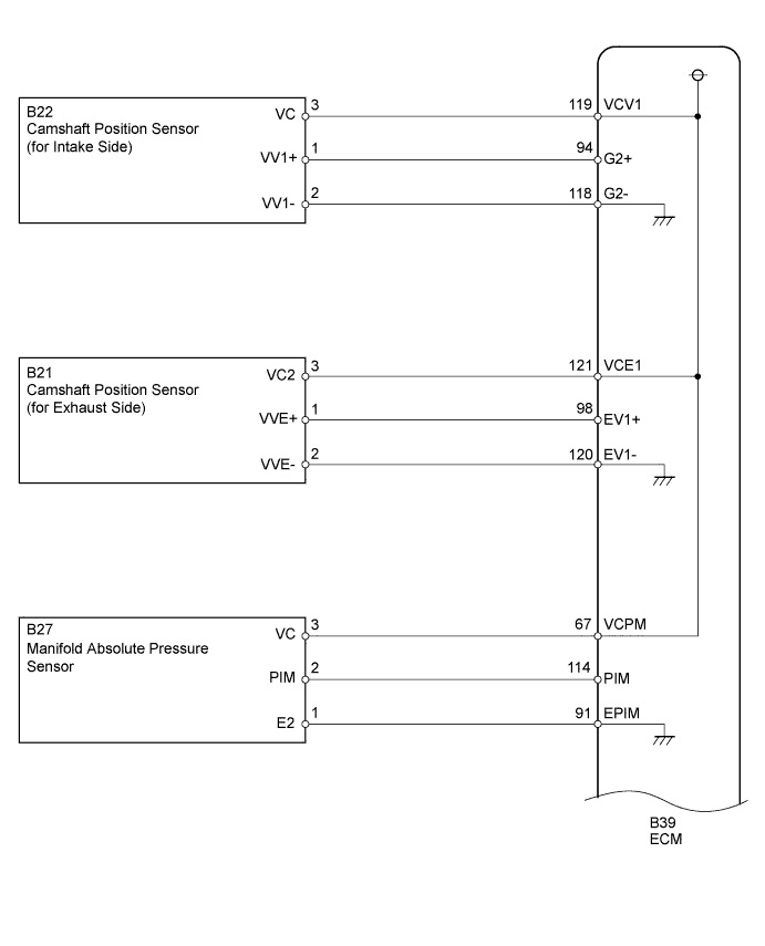 A00OMSME01