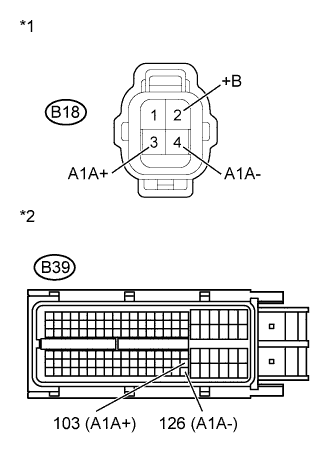 A00OMTJE32