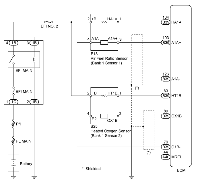 A00OMXVE01