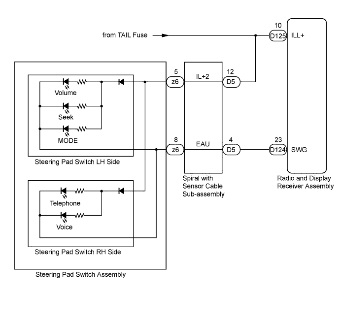 A00ON2AE01