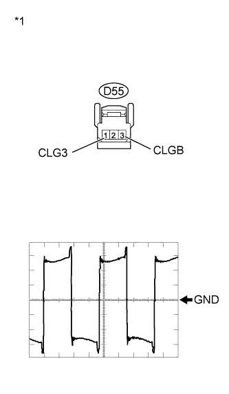 A00ON60E12