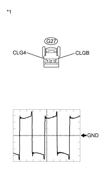 A00ON60E13