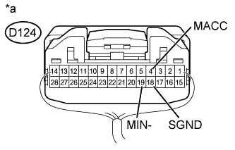 A00ON62E02