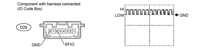 A00ON72E03