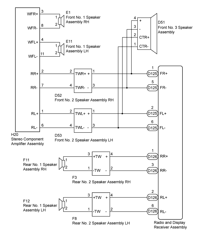 A00ONHUE01