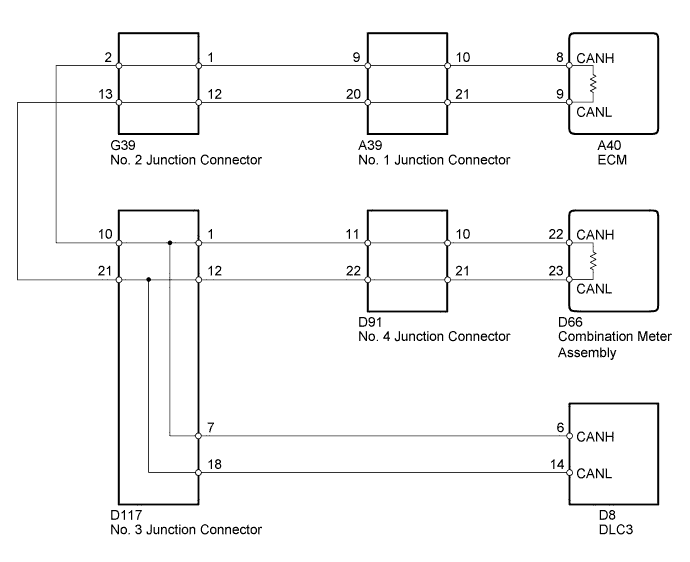 A00ONJUE01