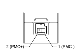 A00ONLOE01