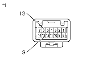 A00ONWPE01