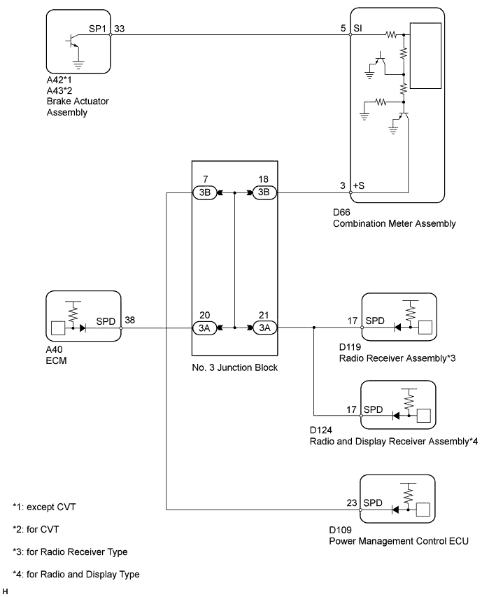 A00ONXJE01