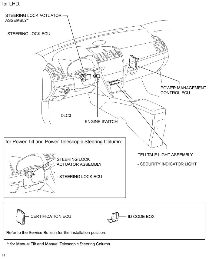 A010FZ0E01