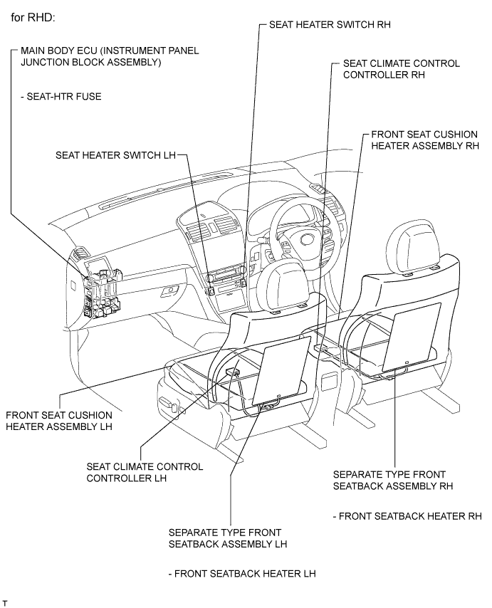 A010G31E01