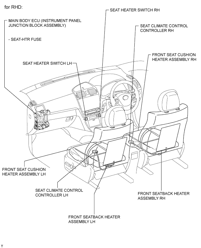 A010G31E02