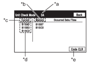 A010GAGE04