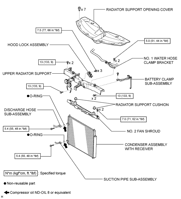 A010GDPE01