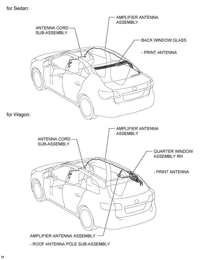 A010GDYE01