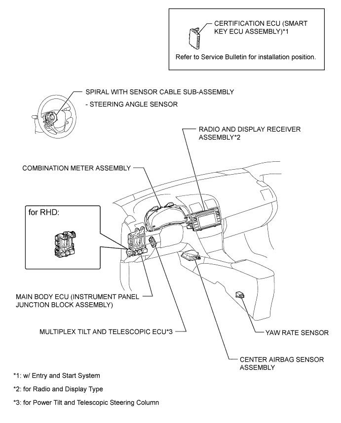 A010GH2E01