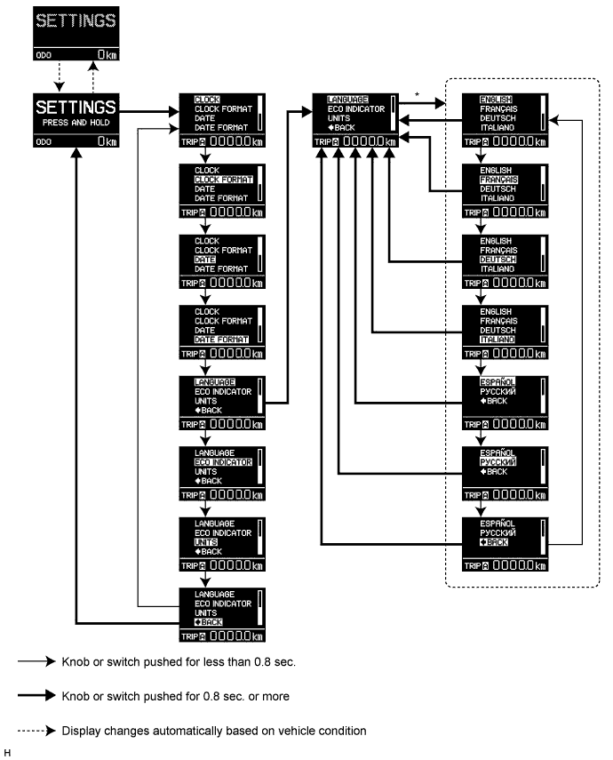 A010GKEE01