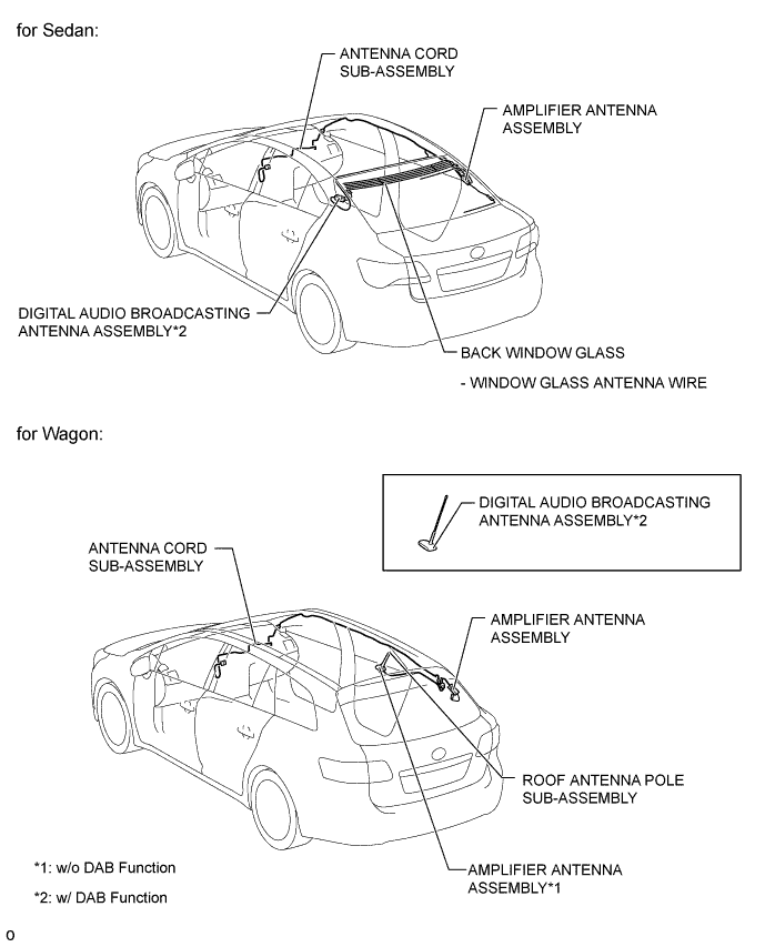 A010GOJE02