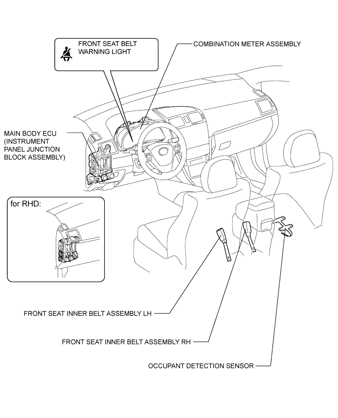 A010GQ3E02