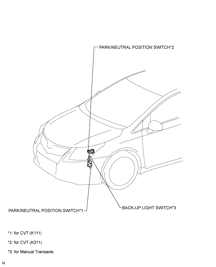 A010GROE01