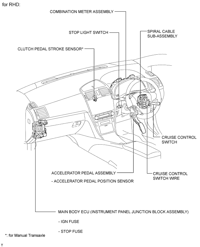 A010GT3E01