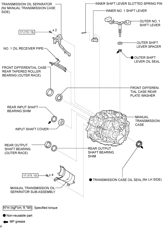 A010GUME02