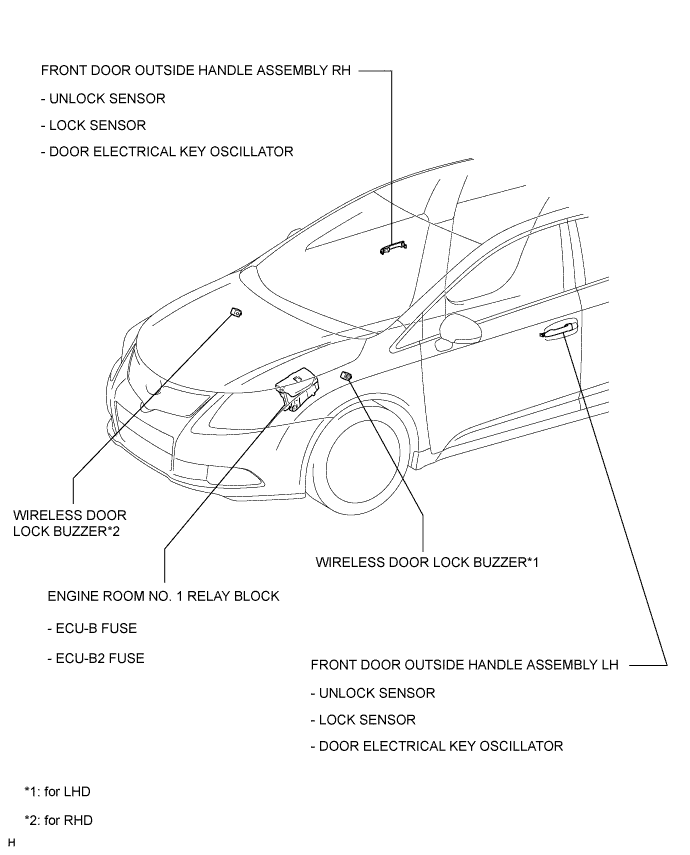 A010GWIE03