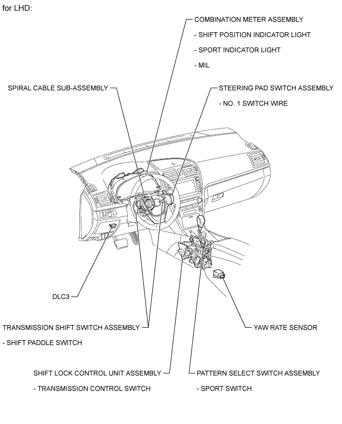 A010HDDE01