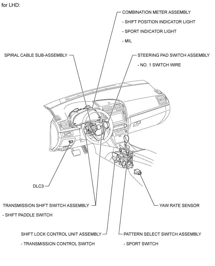 A010HDDE02