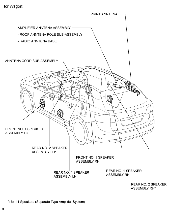 A010HDUE01