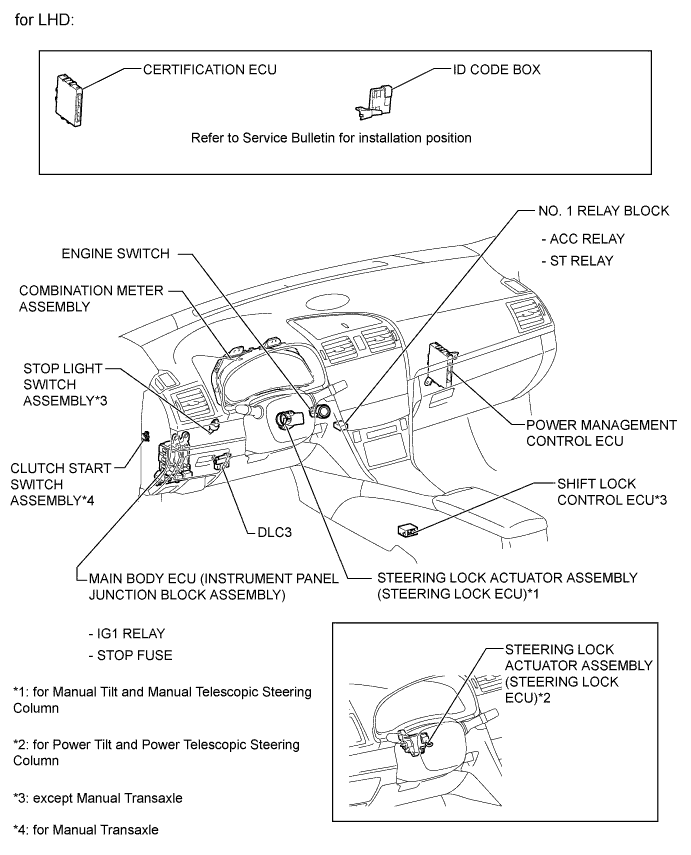 A010HEXE05