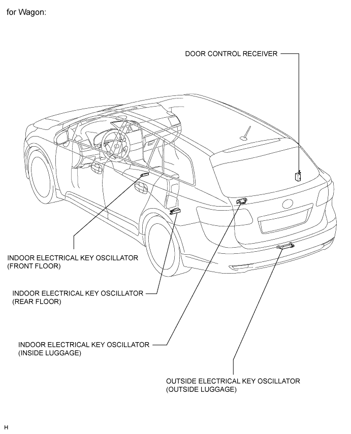 A010HU8E01