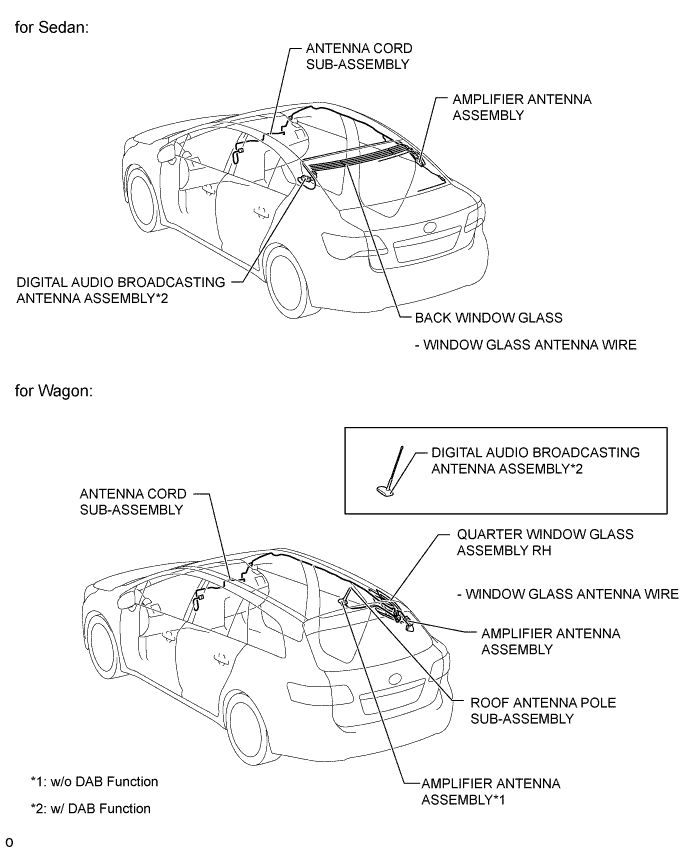 A010HXYE02