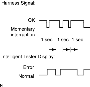 A010HZ4E45