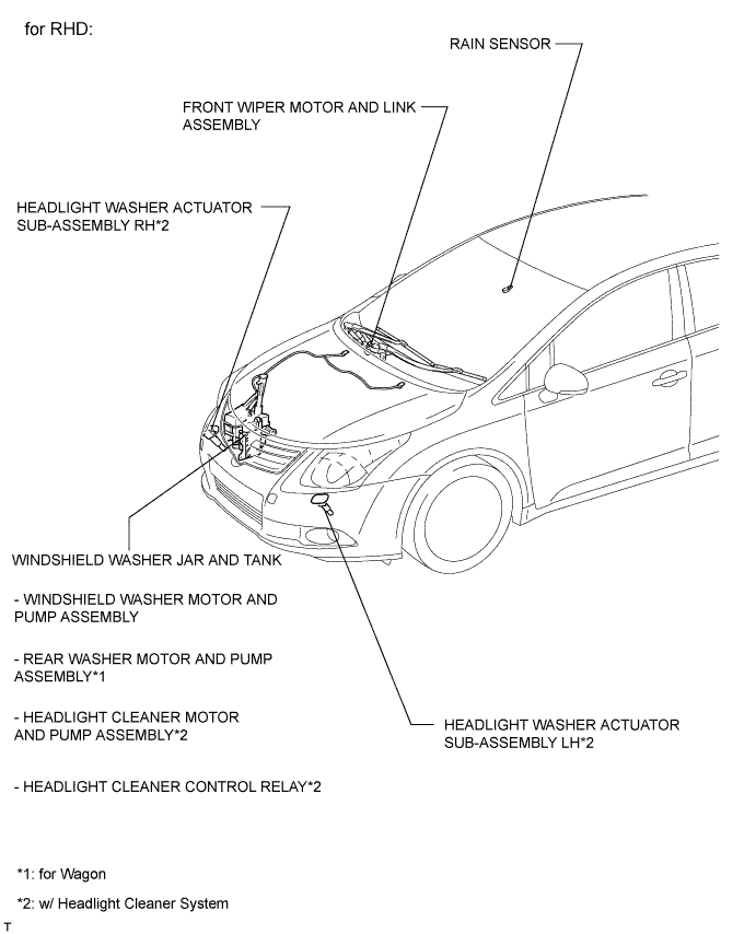 A010I3OE01