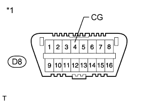 A010I7VE22