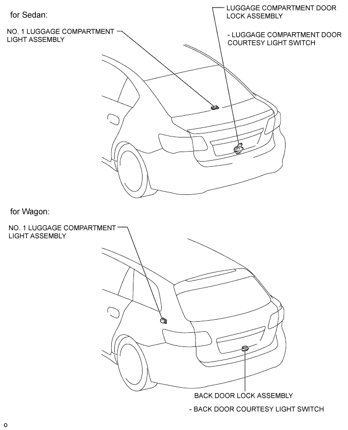 A010IAGE01