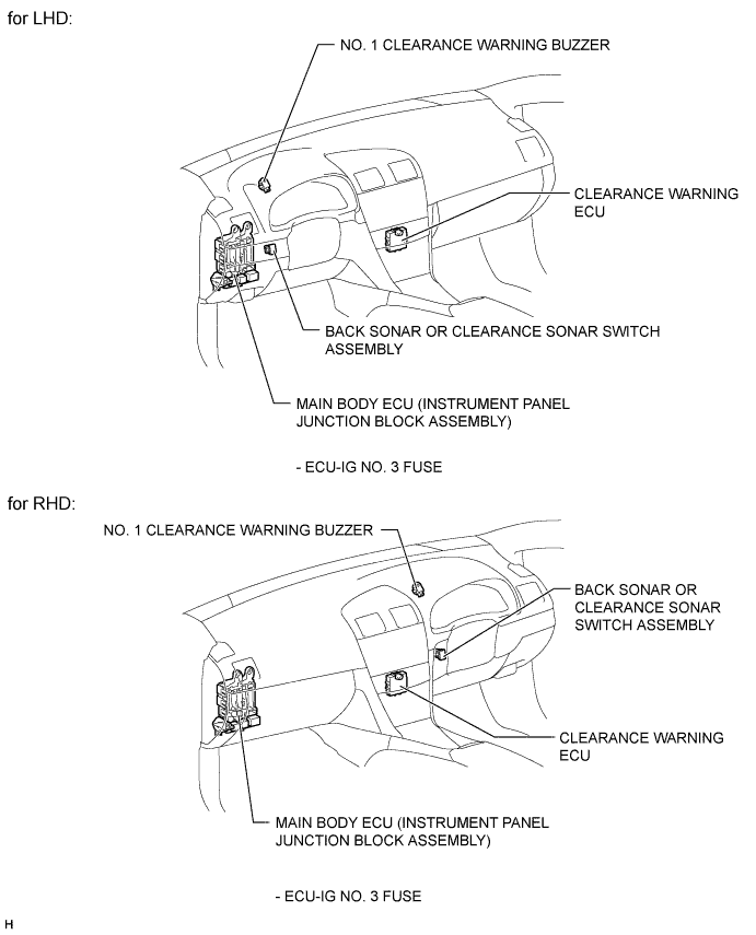 A010ICCE01